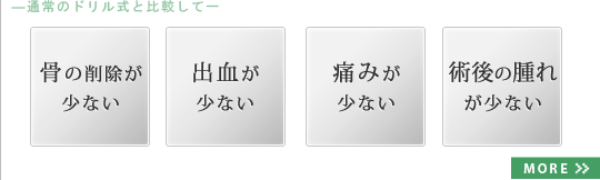 通常のドリル式と比較して　骨の削除が少ない　出血が少ない　痛みが少ない　術後の腫れが少ない　MORE
